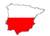 LOS DIRECTOS - Polski